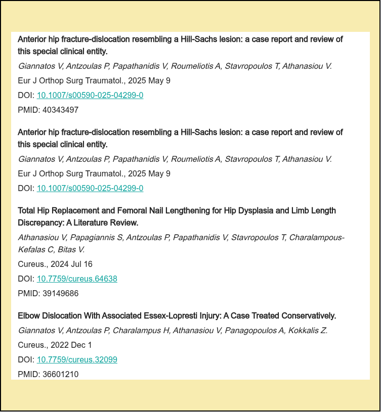 Πρόσφατες δημοσιεύσεις